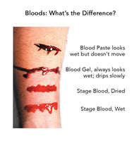 Load image into Gallery viewer, BLOOD GEL BOTTLE W/BR - Fox and Superfine