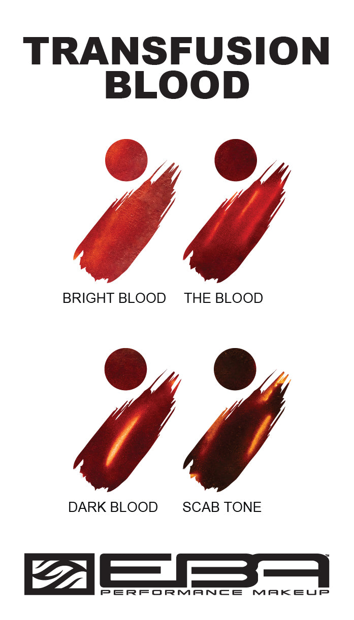 Blood Monitor Color Blood Color Chart