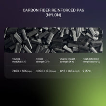 Load image into Gallery viewer, Fiberon™ PA6-CF20 (Formerly PolyMide™ PA6-CF) - Fox and Superfine