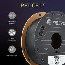 Load image into Gallery viewer, Fiberon™ PET-CF17 - Fox and Superfine